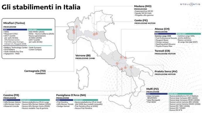 Les plans de Stellantis pour l'Italie